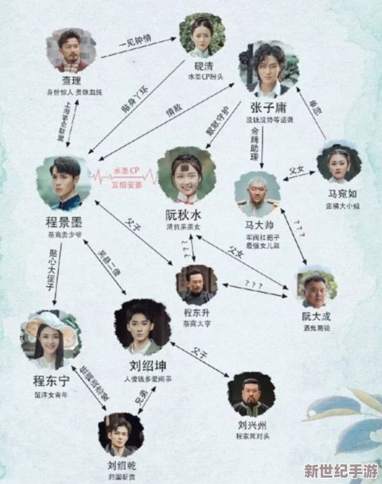 时宜周生辰圆房33章：最新情节发展引发读者热议，角色关系更加复杂，剧情悬念层出不穷