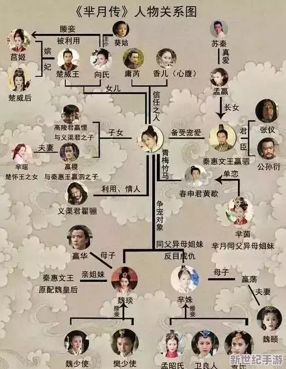 时宜周生辰圆房33章：最新情节发展引发读者热议，角色关系更加复杂，剧情悬念层出不穷