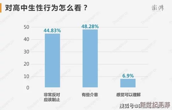 高中生后入事件引发热议，校园安全与性教育问题亟待关注，引发社会各界广泛讨论！