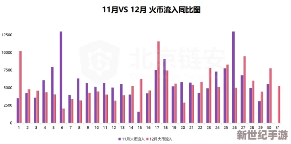 aqd论坛一号线二号线测速：分析不同区段的速度数据及其对交通流量的影响与优化建议