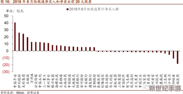 aqd论坛一号线二号线测速：分析不同区段的速度数据及其对交通流量的影响与优化建议