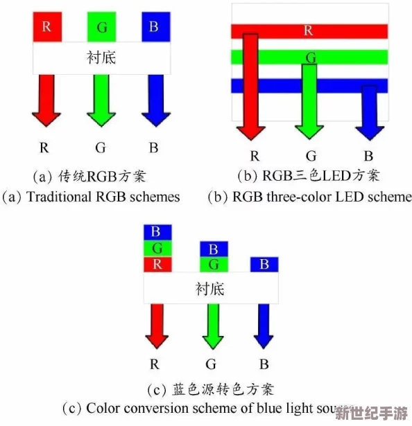 日韩高清无码高清：最新动态揭示了该领域的技术进步与市场趋势，吸引了众多用户的关注与讨论