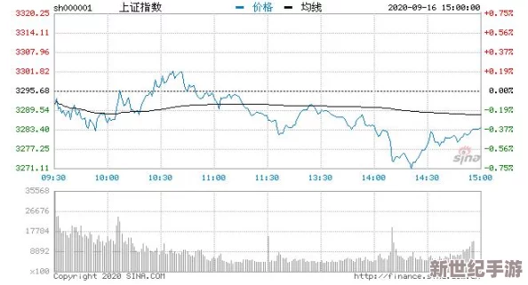 400大看免费行情的软件：最新进展与功能解析，助您轻松掌握市场动态与投资机会