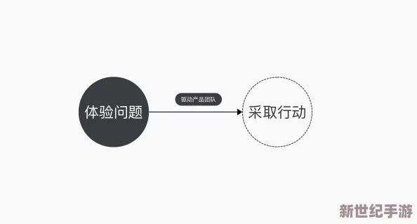 精品欧美一区二区精品久久：最新动态显示该平台持续优化用户体验，推出多项新功能以吸引更多用户参与