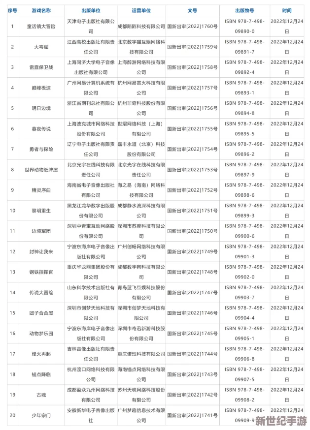 尖塔奇兵公测上线时间全面解析：详细日程与玩家期待揭秘