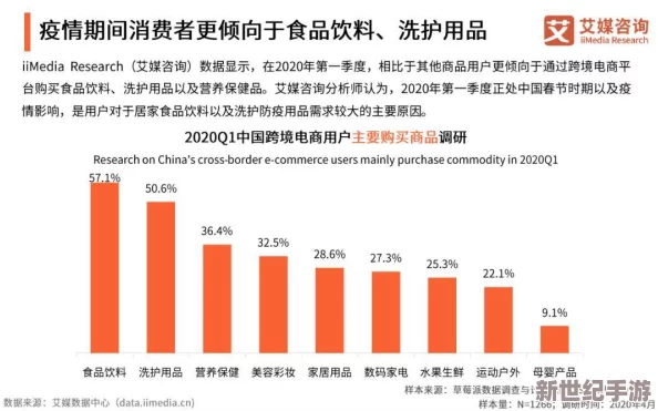 亚色在线：全新功能上线，用户体验再升级，助力跨境电商发展与国际交流！