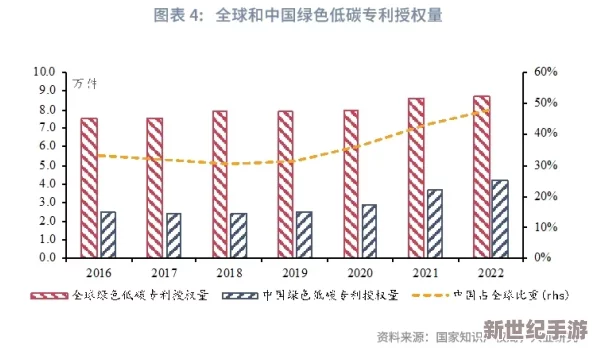 gb14may18_豌豆直播56HG标准及其在行业应用中的重要性与影响分析