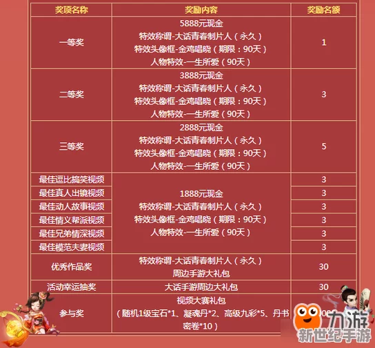 大话西游手游清明百鬼夜行玩法全攻略及丰富奖励详细介绍