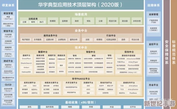 美女脱呐衣内裤璜软件引发热议，网友纷纷讨论其背后的社会影响与法律问题