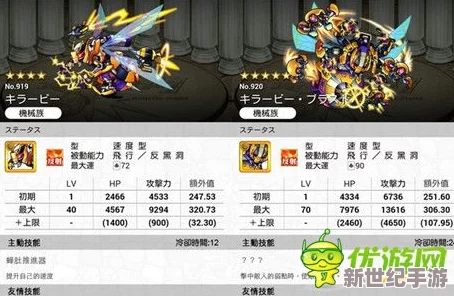 深度剖析：怪物弹珠重力罩副本克星奥丁实战应用与策略解析