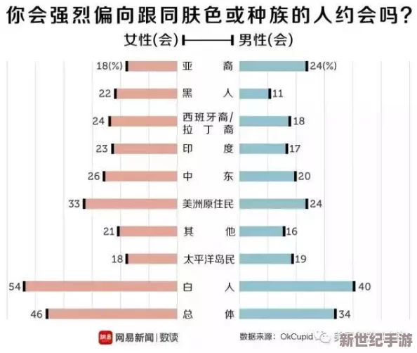 毛耸耸亚洲性：新研究揭示其对文化认同和社会互动的深远影响与变化