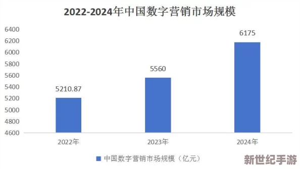 BBBBwWww：在数字时代，如何有效提升个人品牌影响力与社交媒体运营技巧的全新策略分享