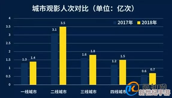 国产三级欧美：最新动态揭示了行业发展趋势与市场反应，观众期待更多优质内容的推出与创新