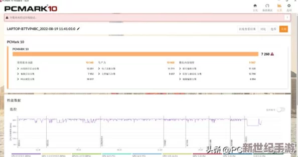 绝地求生刺激战场攻略：Y城高效打法详解，掌握Y城制胜秘诀教学