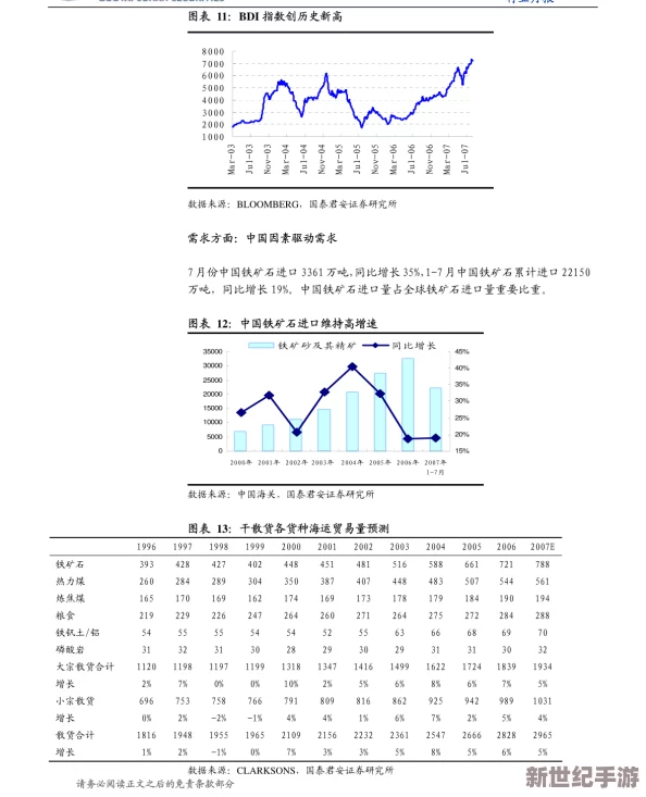 国产亚洲青色国产：最新动态显示该产品在国际市场上的需求持续增长，预计将推动相关产业链的发展与创新