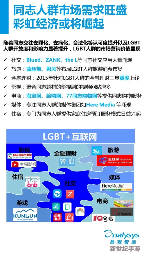 Chinese同志gay露脸飞机：最新动态揭示社交平台上关于LGBTQ+群体的讨论与关注不断升温，吸引了越来越多的目光