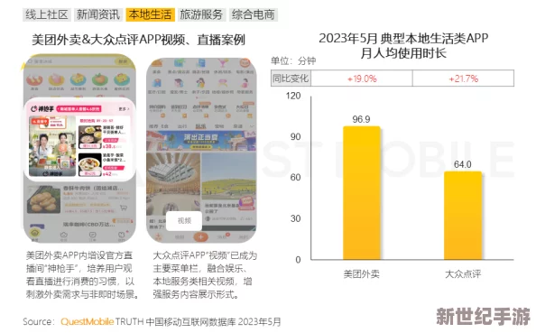 毛片在线播放观看日本：最新动态揭示了该平台的用户增长和内容更新情况，引发了广泛关注与讨论