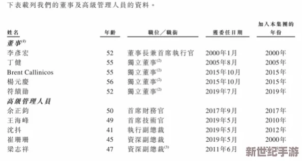 yy6080久久一级理论引发网友热议，许多人对其内容和影响表示关注，认为应加强对相关信息的监管