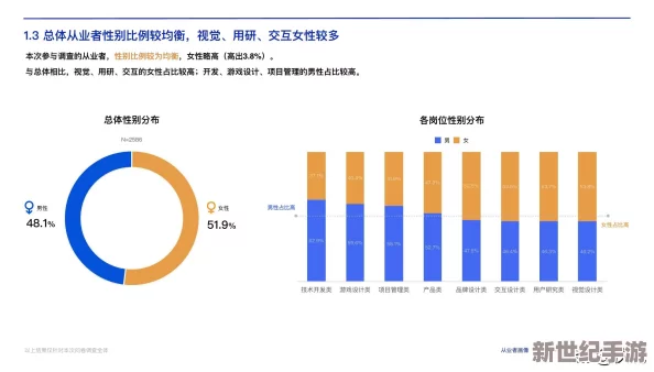 优果科技发布最新产品线，致力于提升用户体验与可持续发展，推动行业创新与绿色转型