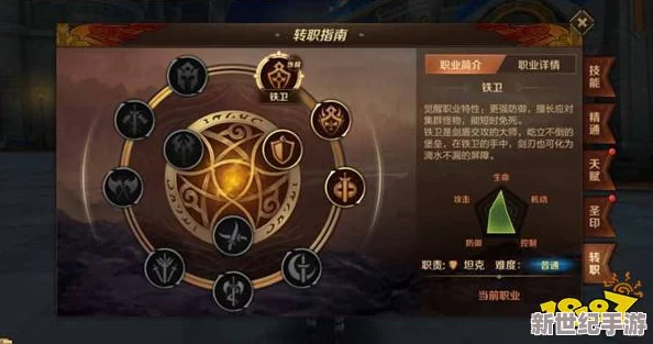 万王之王3D铁卫角色深度解析：PVP与PVE玩法技巧全攻略，重点解读被动技能运用要点