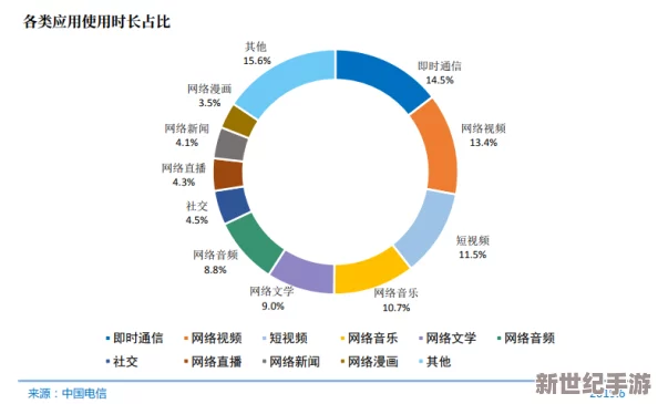 岛国搬运工www啪欧美：最新进展显示该平台用户增长迅速，内容更新频繁，吸引了大量新用户加入