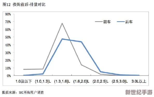 日本三黄色大：最新动态显示该品种在市场上的需求持续增长，农民积极扩大种植面积以满足消费者的喜好