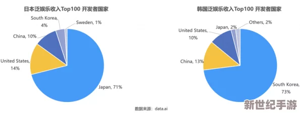 欧美日韩性生活视频：最新动态与趋势分析，探讨文化差异对性生活的影响及其在社交媒体上的表现