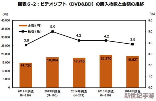 日本特级黄录像片市场现状与未来发展趋势分析，行业监管政策逐步加强，消费者需求变化显著