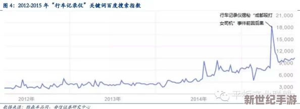 日本特级黄录像片市场现状与未来发展趋势分析，行业监管政策逐步加强，消费者需求变化显著