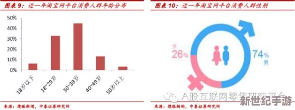 亚洲三级成人产业迅猛发展，市场规模突破千亿，引发社会各界热议与关注！