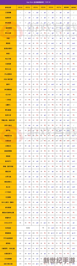 全面解析无尽远征游戏服务器断开及闪退问题一览与解决方案