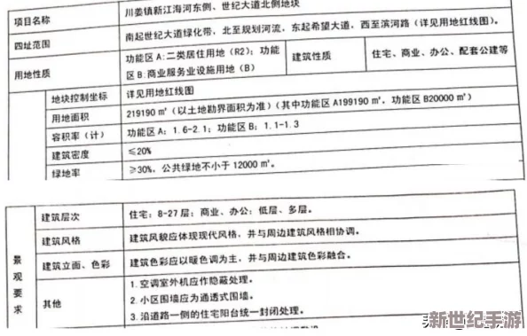 激战狂潮零角色评测与玩法详解：附全面技能加点推荐及实战分析