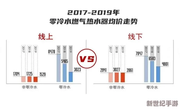 亚洲色图国产：最新动态揭示了国内市场的快速发展与用户需求的变化，未来趋势值得关注！