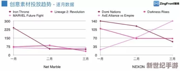 日韩欧美三级视频：最新动态与趋势分析，探讨其在全球影视市场中的影响力及观众接受度变化