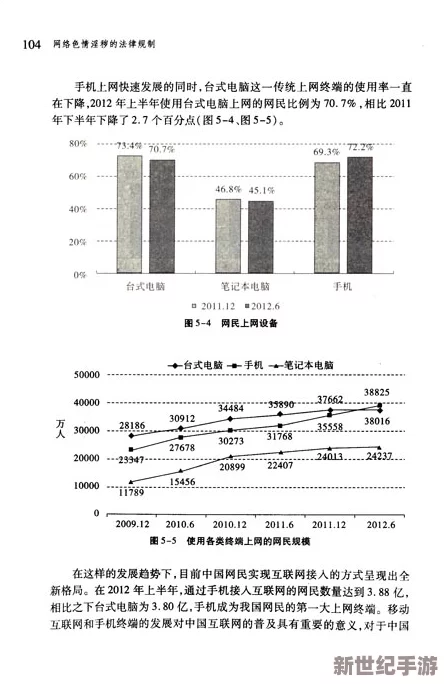 璜铯髦片视频：最新动态与行业发展趋势分析，探讨其对社会文化的影响及相关法律法规的更新