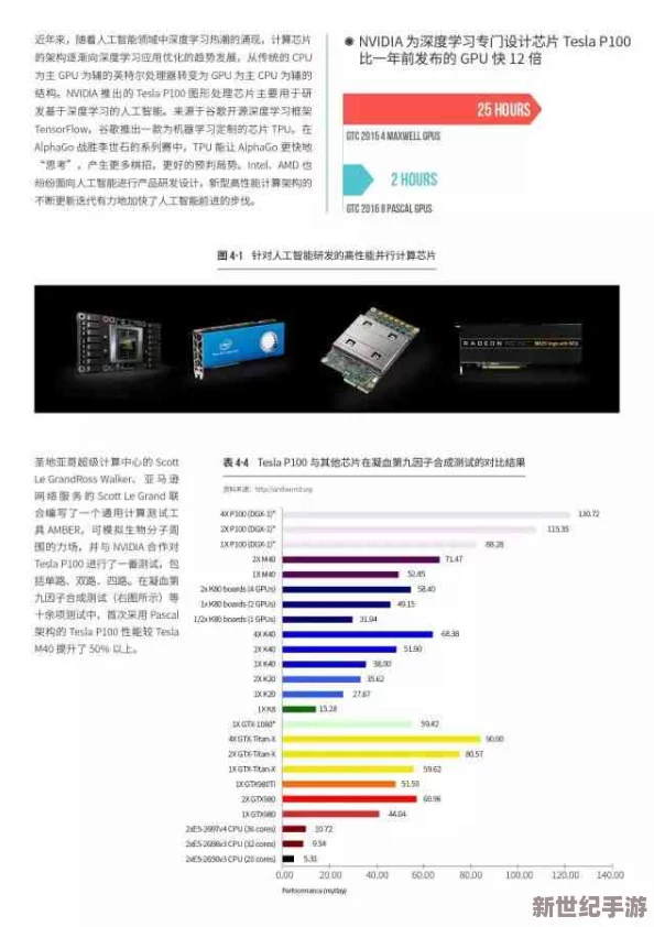 AVXXXXXOOOOO：全新技术突破引发行业热议，未来发展趋势值得关注与期待！