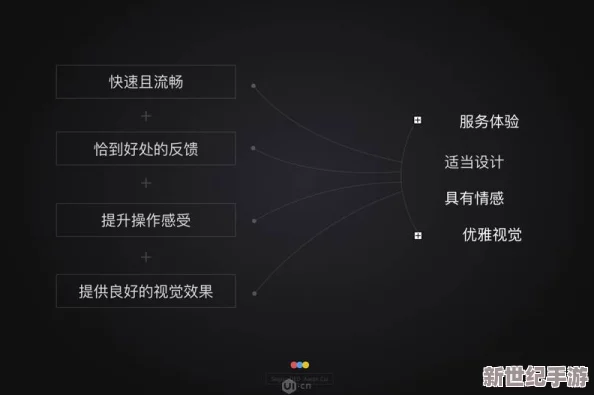 一边做一边摸的视频在线观看：最新动态与用户反馈分析，探讨内容创作与观看体验的提升策略