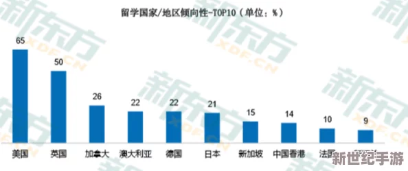 亚洲欧美制服丝袜一区二区三区：最新动态与市场趋势分析，探讨其在时尚产业中的影响力与发展前景