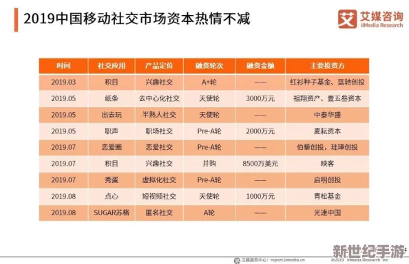 韩国三级视频在线：最新动态与发展趋势分析，探讨其在影视行业中的影响力与观众反响