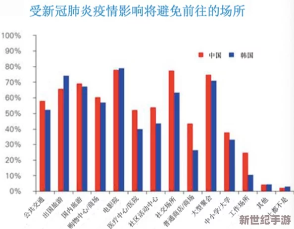 韩国和岳坶做爰：最新进展揭示两国关系的微妙变化与未来合作潜力分析