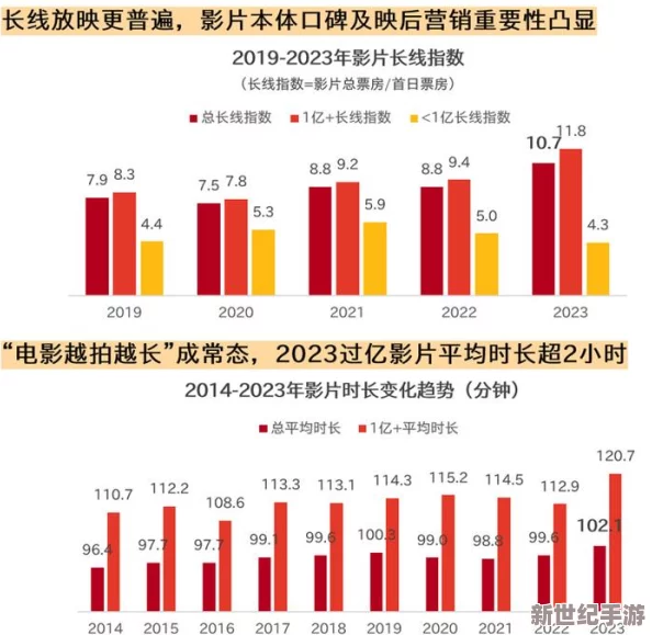 最新＊+日本1及片：2023年最新动态，涵盖热门影片、演员表现及观众反响，带你了解当下影视趋势