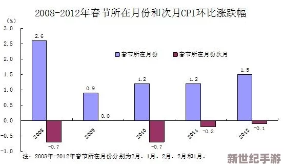 137尺寸规模最大的艺术作品：从创作理念到展览影响的全面分析与探讨