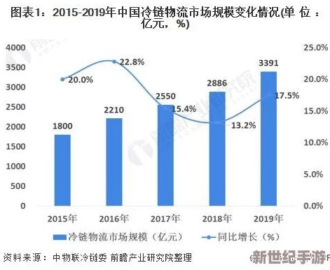 欧美姓爱：最新研究揭示文化差异对亲密关系的影响与发展趋势，探讨情感表达方式的多样性与变化