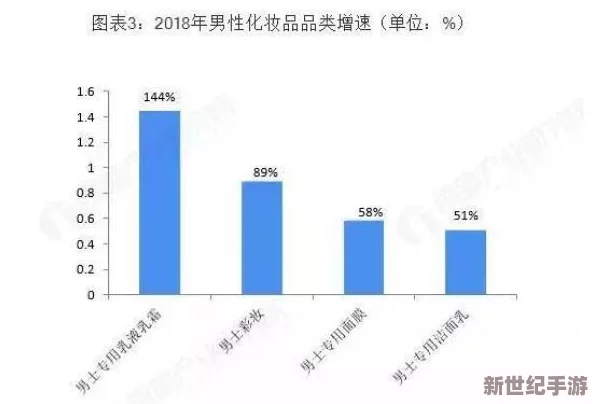 欧美姓爱：最新研究揭示文化差异对亲密关系的影响与发展趋势，探讨情感表达方式的多样性与变化