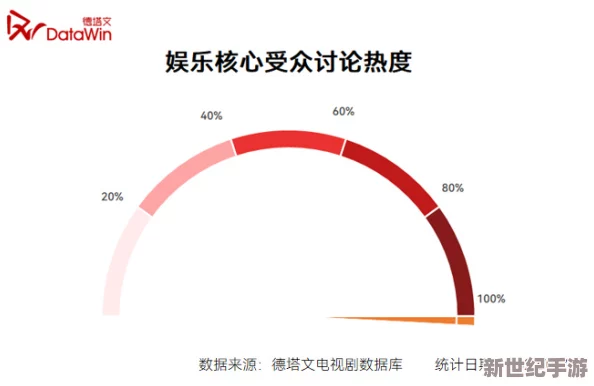 又爽又色的视频：最新动态与趋势分析，探讨其在社交媒体平台上的影响力及受众反应