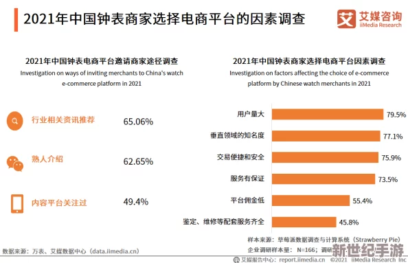 2021中国xxxxhd：最新动态揭示行业发展趋势与市场变化，助力企业把握未来机遇与挑战