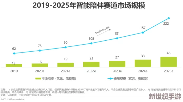 2021中国xxxxhd：最新动态揭示行业发展趋势与市场变化，助力企业把握未来机遇与挑战