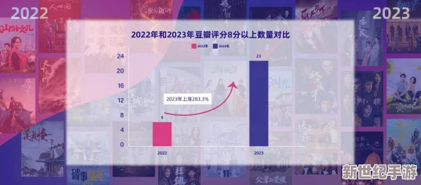 欧美日韩另类国产：近年来国内影视作品逐渐融入多元文化元素，推动了新一轮的创作与市场变革