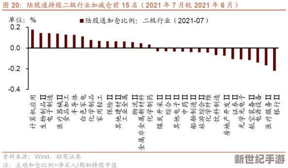 亚洲性图视频：最新动态揭示了该领域的趋势变化与用户偏好的演变，吸引了越来越多的关注与讨论