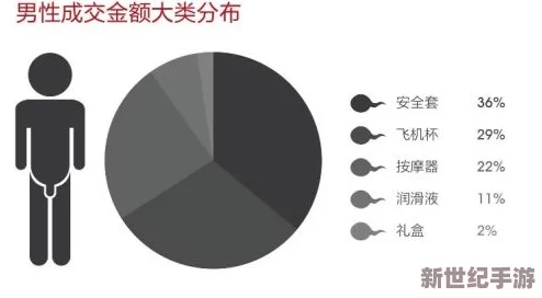 骚bb和大jj引发网友热议，大家纷纷表达对这一现象的看法，认为其反映了当代年轻人的开放态度与文化多样性